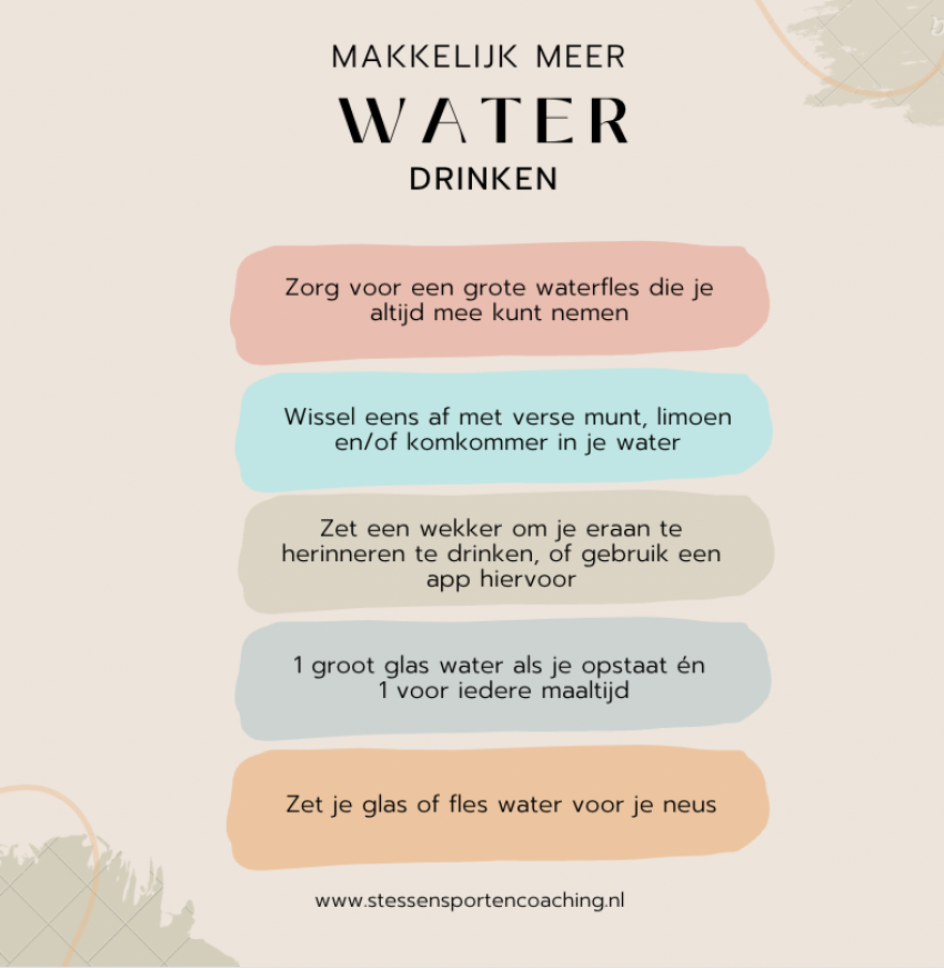 Twee liter water, waarom eigenlijk?